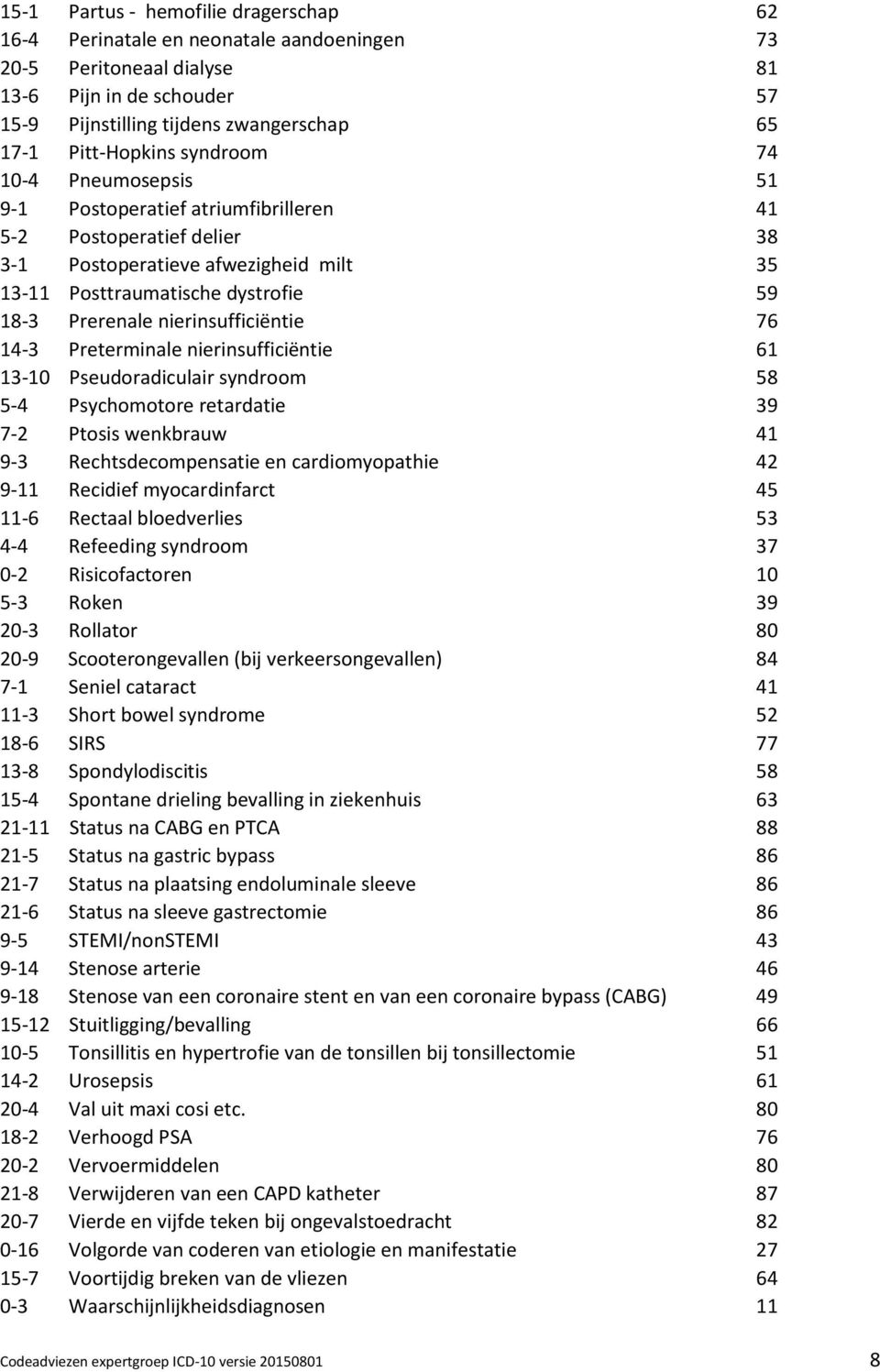 nierinsufficiëntie 76 14-3 Preterminale nierinsufficiëntie 61 13-10 Pseudoradiculair syndroom 58 5-4 Psychomotore retardatie 39 7-2 Ptosis wenkbrauw 41 9-3 Rechtsdecompensatie en cardiomyopathie 42