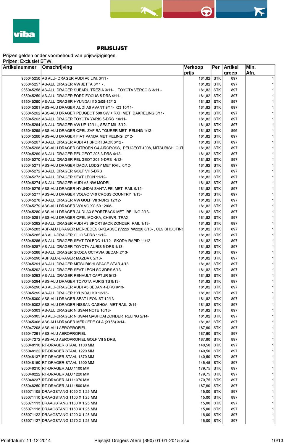 DRS 4/11-, 181,82 STK 897 1 985045260 AS-ALU DRAGER HYUNDAI I10 3/08-12/13 181,82 STK 897 1 985045261 ASS-ALU DRAGER AUDI A6 AVANT 9/11- Q3 10/11-181,82 STK 897 1 985045262 ASS-ALU DRAGER PEUGEOT 508