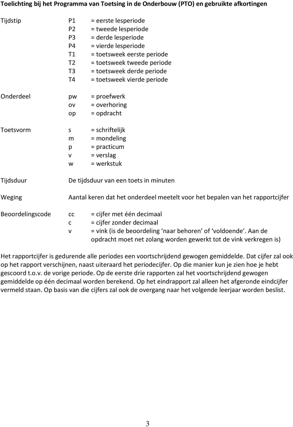 mondeling p = practicum v = verslag w = werkstuk Tijdsduur Weging De tijdsduur van een toets in minuten Aantal keren dat het meetelt voor het bepalen van het rapport Beoordelingscode cc = met één