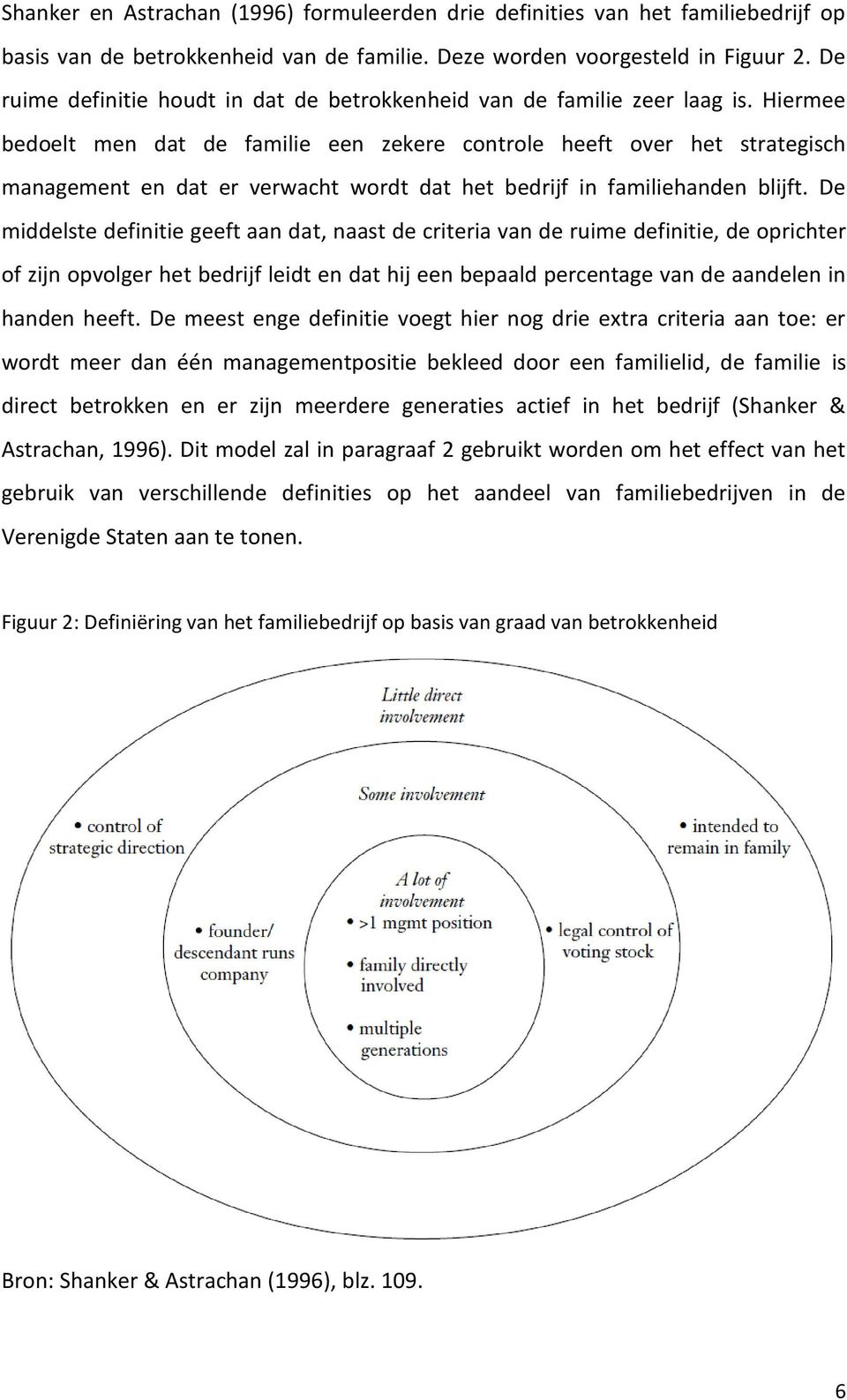 Hiermee bedoelt men dat de familie een zekere controle heeft over het strategisch management en dat er verwacht wordt dat het bedrijf in familiehanden blijft.