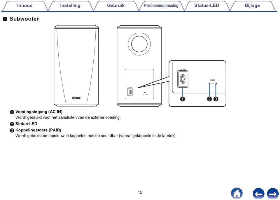 aansluiten van de externe voeding B Status-LED C Koppelingstoets (PAIR)