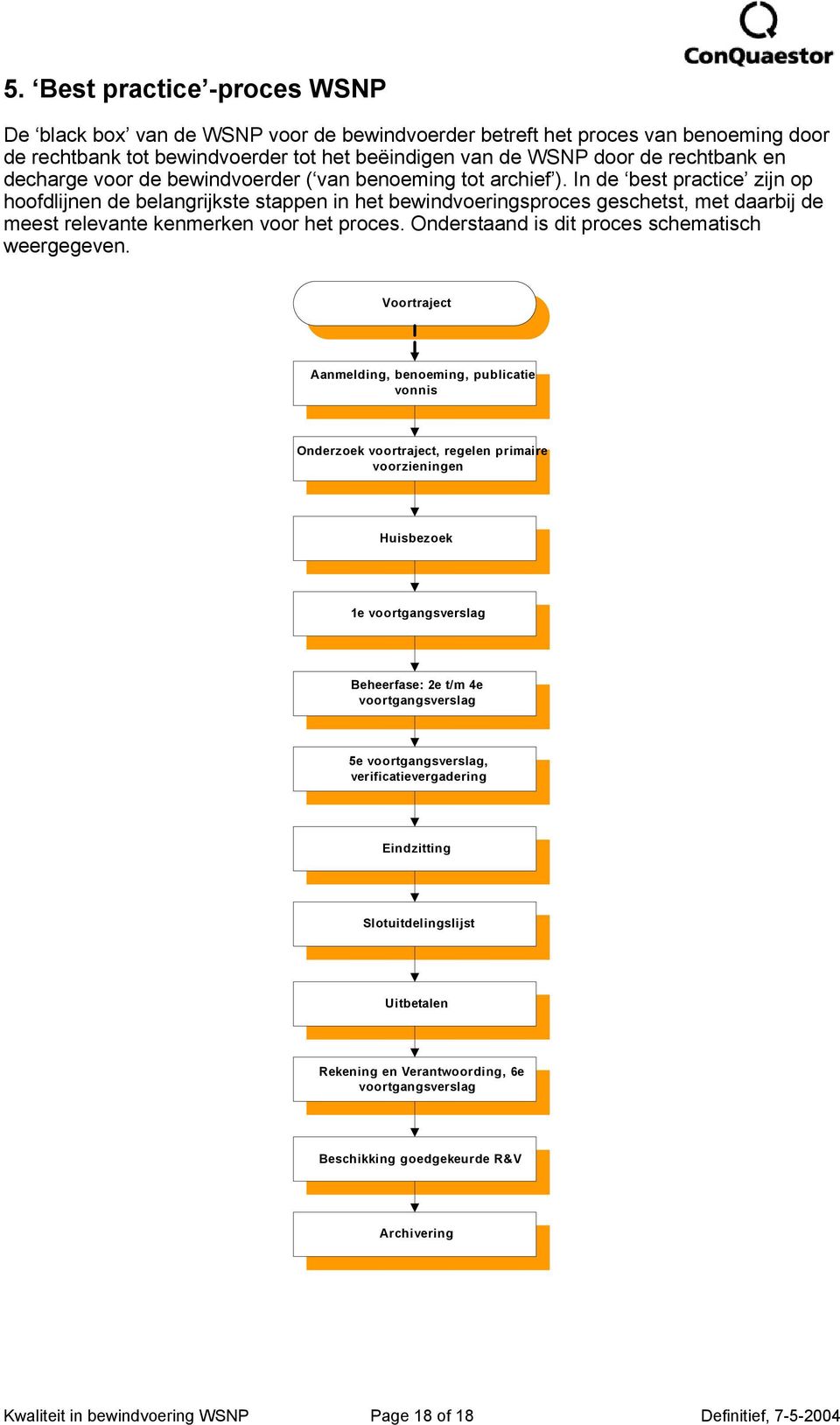 In de best practice zijn op hoofdlijnen de belangrijkste stappen in het bewindvoeringsproces geschetst, met daarbij de meest relevante kenmerken voor het proces.