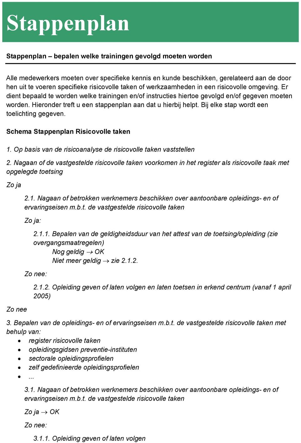 Hieronder treft u een stappenplan aan dat u hierbij helpt. Bij elke stap wordt een toelichting gegeven. Schema Stappenplan Risicovolle taken 1.