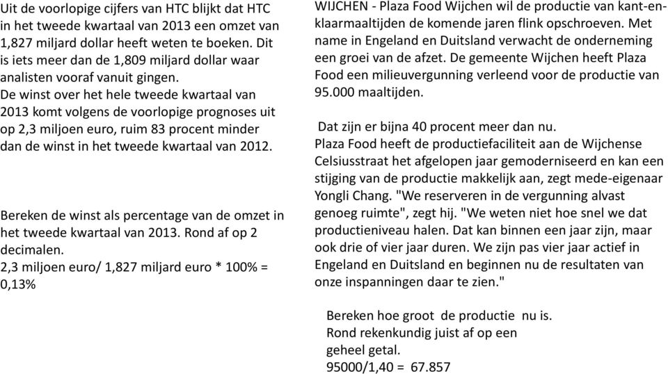 De winst over het hele tweede kwartaal van 2013 komt volgens de voorlopige prognoses uit op 2,3 miljoen euro, ruim 83 procent minder dan de winst in het tweede kwartaal van 2012.