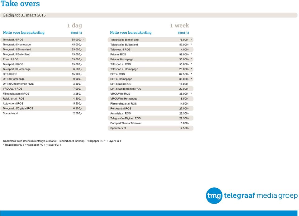 nl ROS 3.250,- Reiskrant.nl ROS 4.500,- Autovisie.nl ROS 5.500,- Telegraaf.nl/Digitaal ROS 6.300,- Speurders.nl 2.500,- Telegraaf.nl Binnenland 75.000,- * Telegraaf.nl Buitenland 57.000,- * Teleweer.