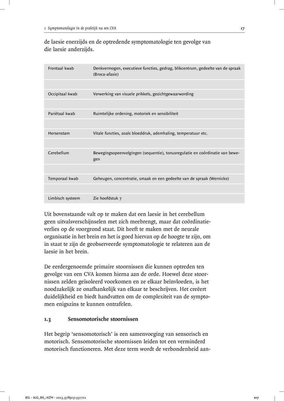 Ruimtelijke ordening, motoriek en sensibiliteit Hersenstam Vitale functies, zoals bloeddruk, ademhaling, temperatuur etc.