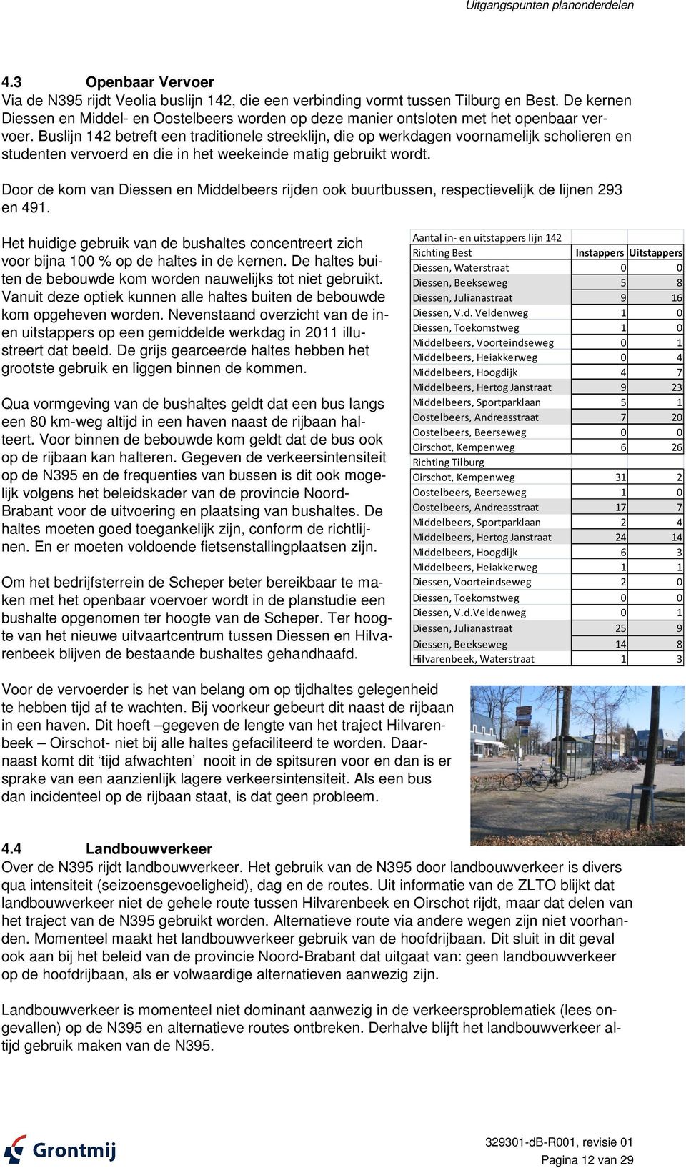 Buslijn 142 betreft een traditionele streeklijn, die op werkdagen voornamelijk scholieren en studenten vervoerd en die in het weekeinde matig gebruikt wordt.