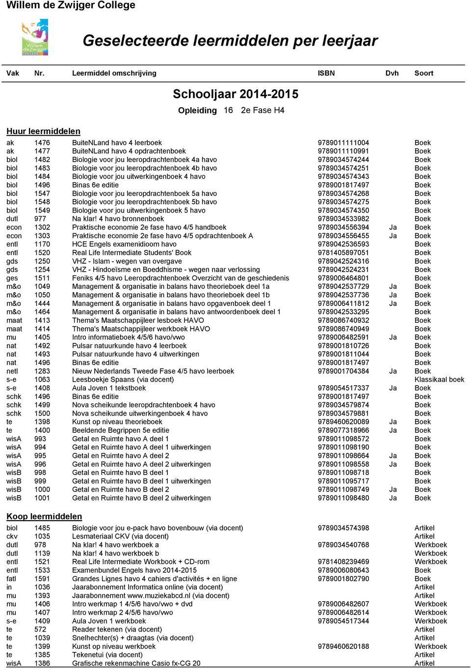 leeropdrachtenboek 5a havo biol 1547 9789034574268 Biologie voor jou leeropdrachtenboek 5b havo biol 1548 9789034574275 Biologie voor jou uitwerkingenboek 5 havo biol 1549 9789034574350 dutl 977 Na