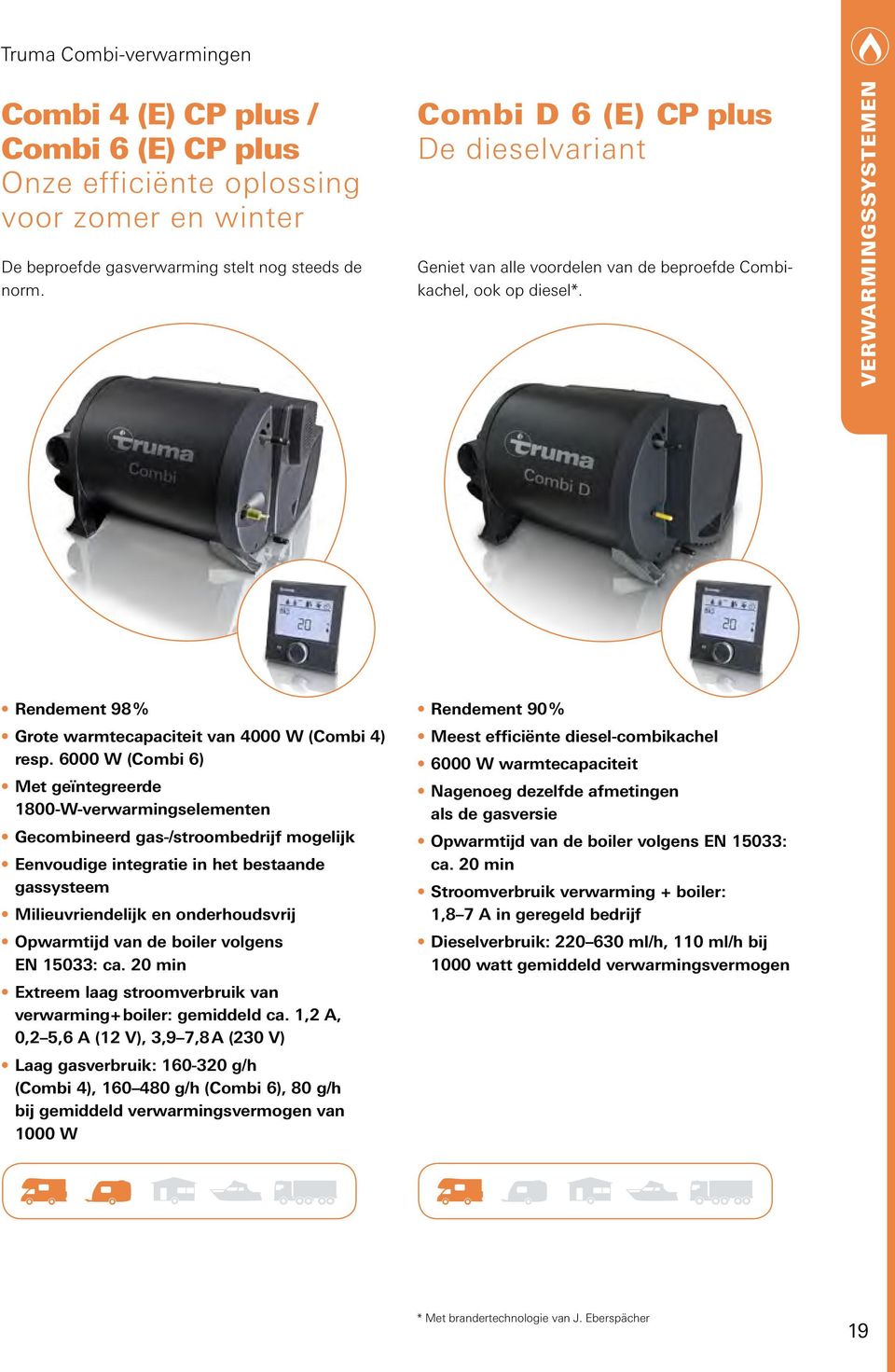 6000 W (Combi 6) Met geïntegreerde 1800-W-verwarmingselementen Gecombineerd gas-/stroombedrijf mogelijk Eenvoudige integratie in het bestaande gassysteem Milieuvriendelijk en onderhoudsvrij