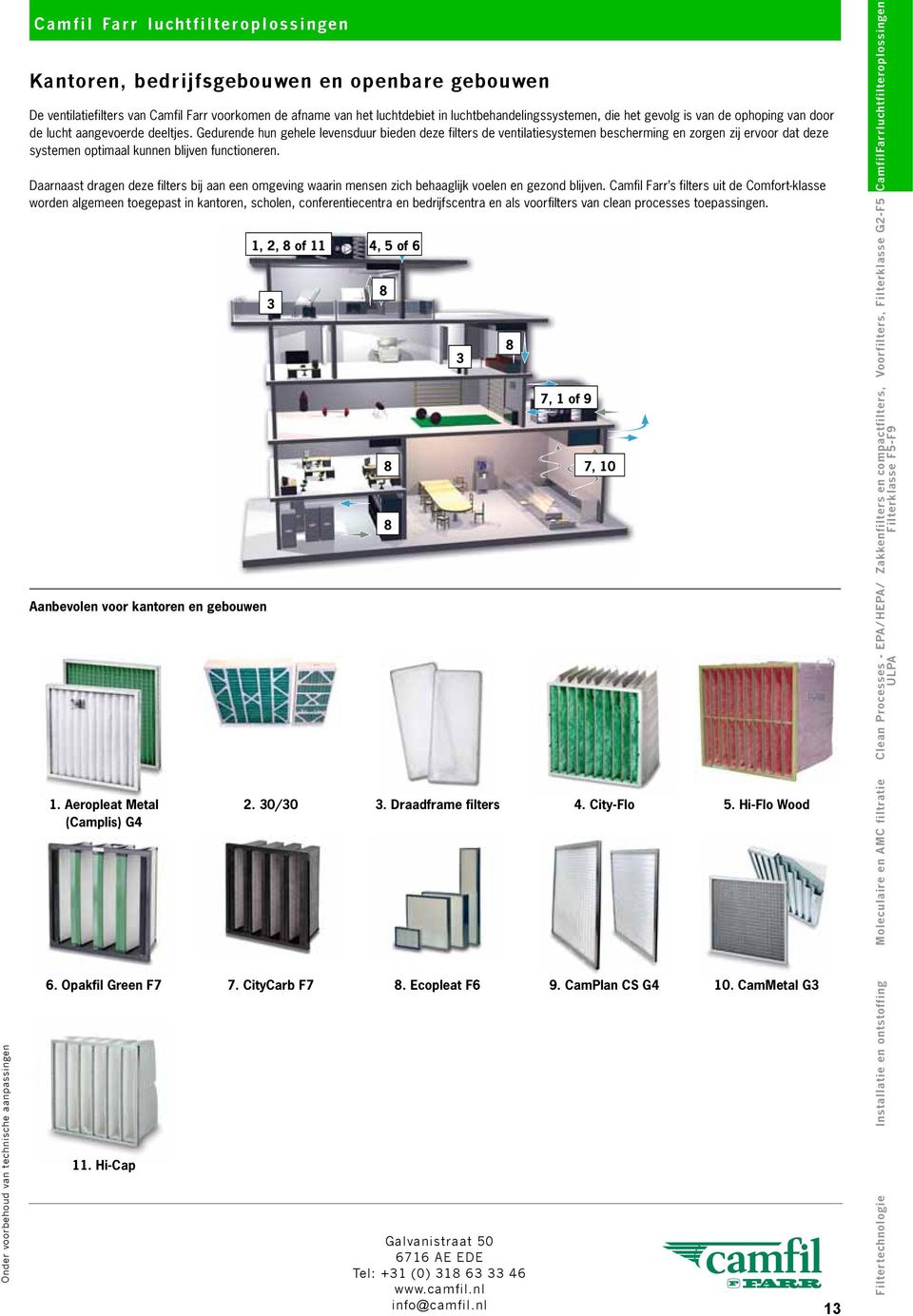 Gedurende hun gehele levensduur bieden deze filters de ventilatiesystemen bescherming en zorgen zij ervoor dat deze systemen optimaal kunnen blijven functioneren.