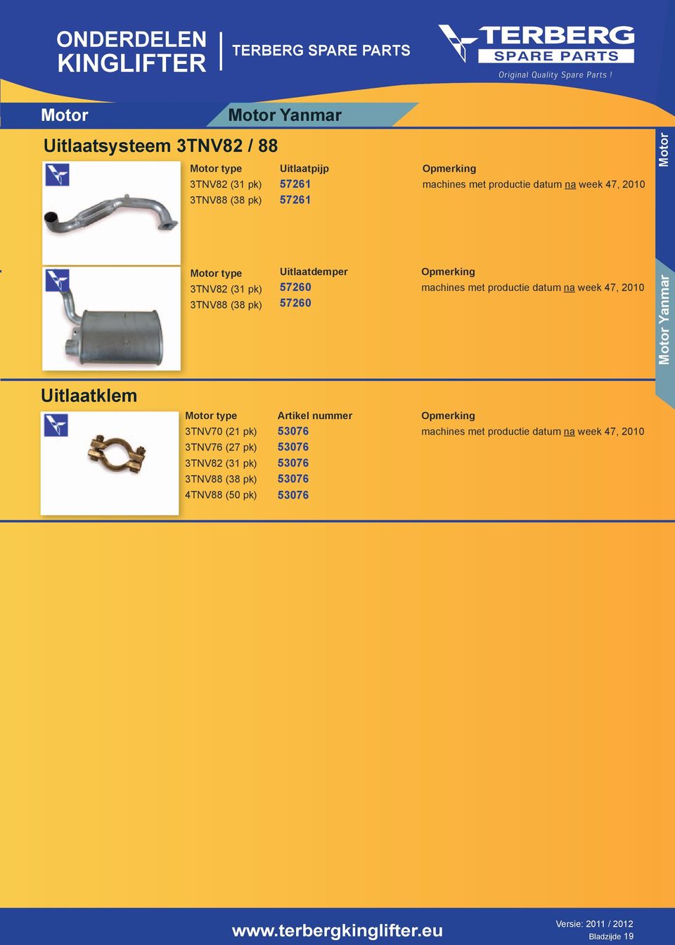 productie datum na week 47, 010 Motor Yanmar Motor Uitlaatklem Motor type 3TNV70 (1 pk) 3TNV76 (7 pk) 3TNV8 (31 pk) 3TNV88 (38