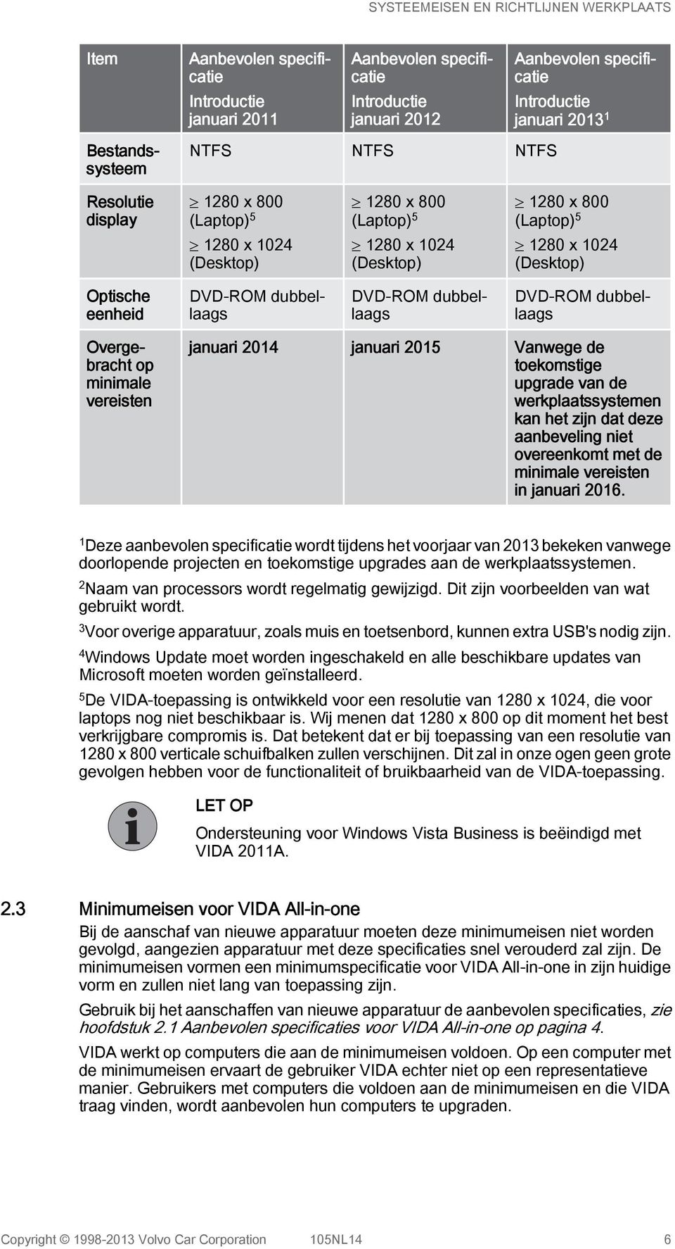 DVD-ROM dubbellaags Overgebracht op minimale vereisten januari 2014 januari 2015 Vanwege de toekomstige upgrade van de werkplaatssystemen kan het zijn dat deze aanbeveling niet overeenkomt met de