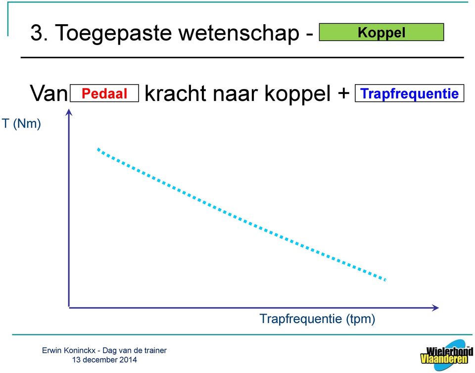 koppel + Koppel