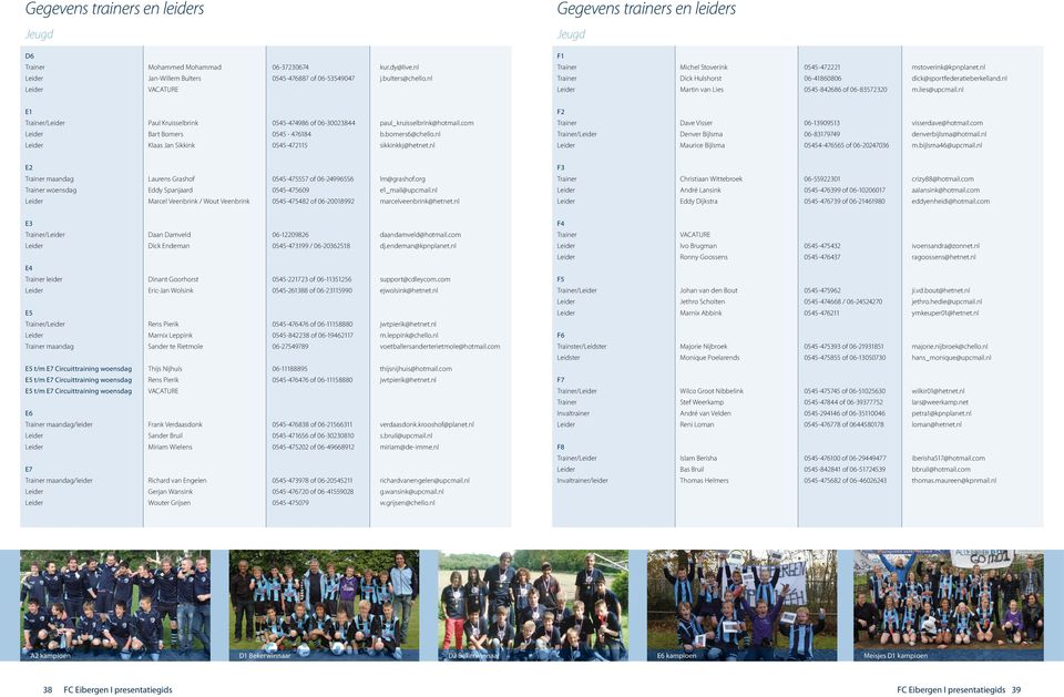 nl Leider Martin van Lies 0545-842686 of 06-83572320 m.lies@upcmail.nl E1 Trainer/Leider Paul Kruisselbrink 0545-474986 of 06-30023844 paul_kruisselbrink@hotmail.com Leider Bart Bomers 0545-476184 b.