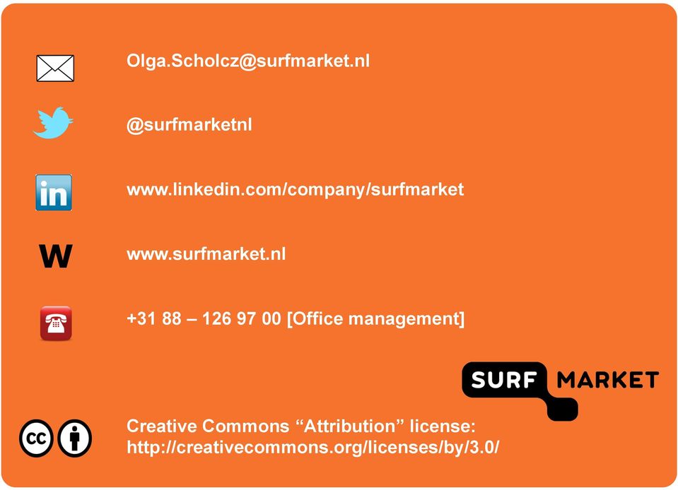 W www.surfmarket.