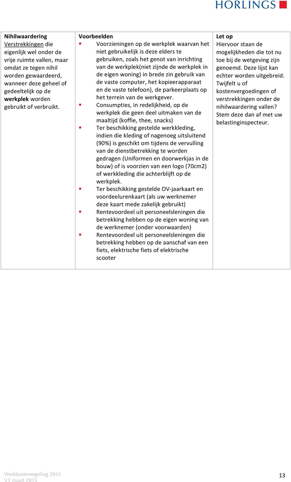 Voorbeelden Voorzieningen op de werkplek waarvan het niet gebruikelijk is deze elders te gebruiken, zoals het genot van inrichting van de werkplek(niet zijnde de werkplek in de eigen woning) in brede