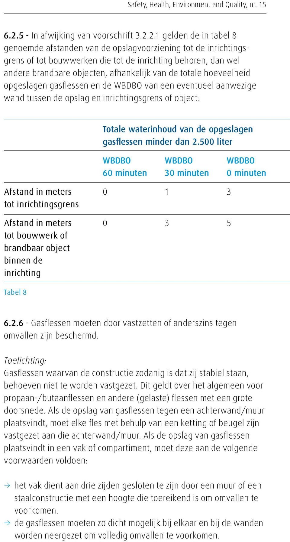 opgeslagen gasflessen minder dan 2.