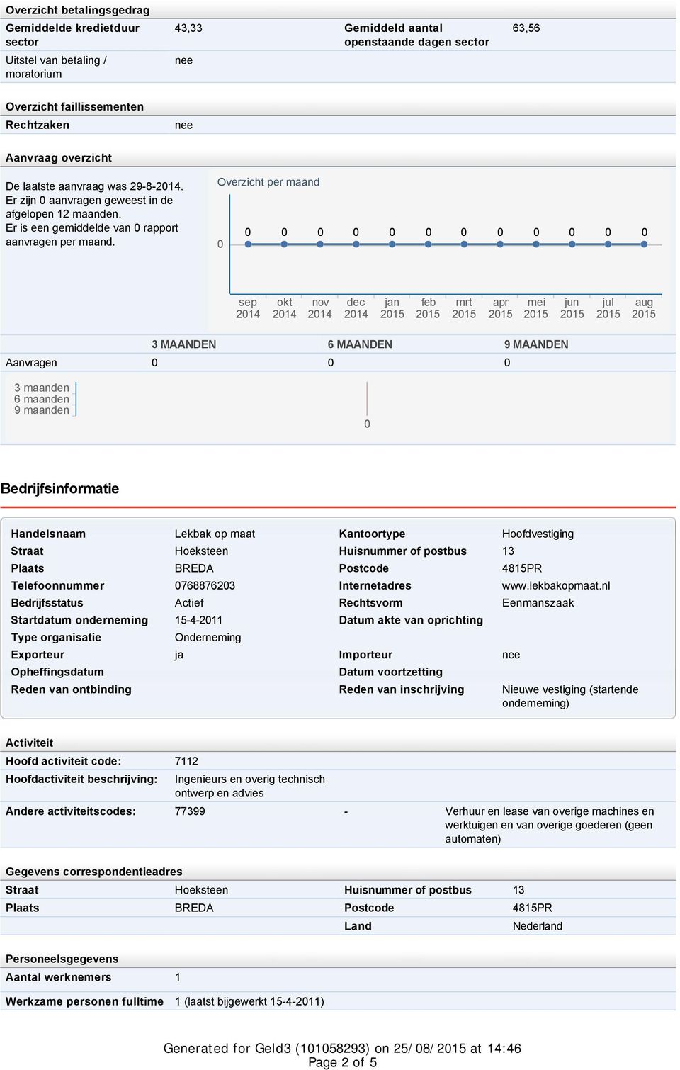 Overzicht per maand 0 0 0 0 0 0 0 0 0 0 0 0 0 sep okt nov dec jan feb mrt apr mei jun jul aug 3 MAANDEN 6 MAANDEN 9 MAANDEN Aanvragen 0 0 0 3 maanden 6 maanden 9 maanden 0 Bedrijfsinformatie