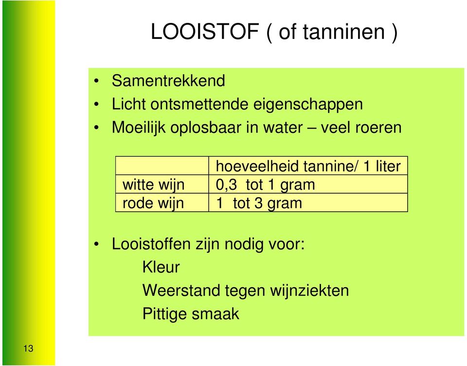 rode wijn hoeveelheid tannine / 1 liter 0,3 tot 1 gr am 1 tot 3