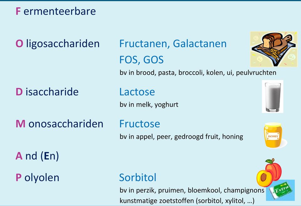 yoghurt Fructose bv in appel, peer, gedroogd fruit, honing A nd (En) P olyolen Sorbitol