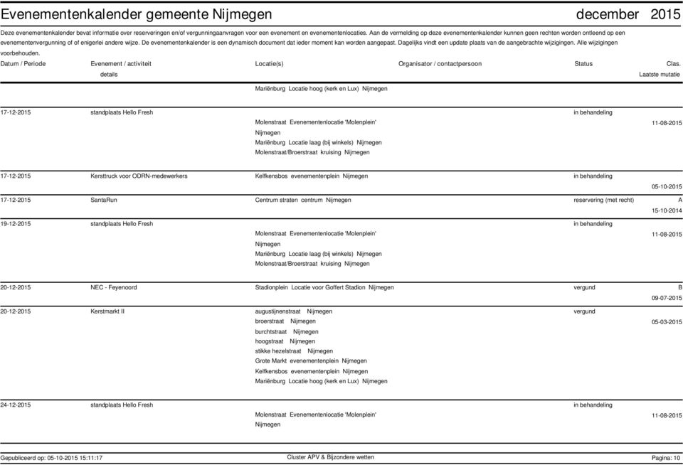 De evenementenkalender is een dynamisch document dat ieder moment kan worden aangepast. Dagelijks vindt een update plaats van de aangebrachte wijzigingen.