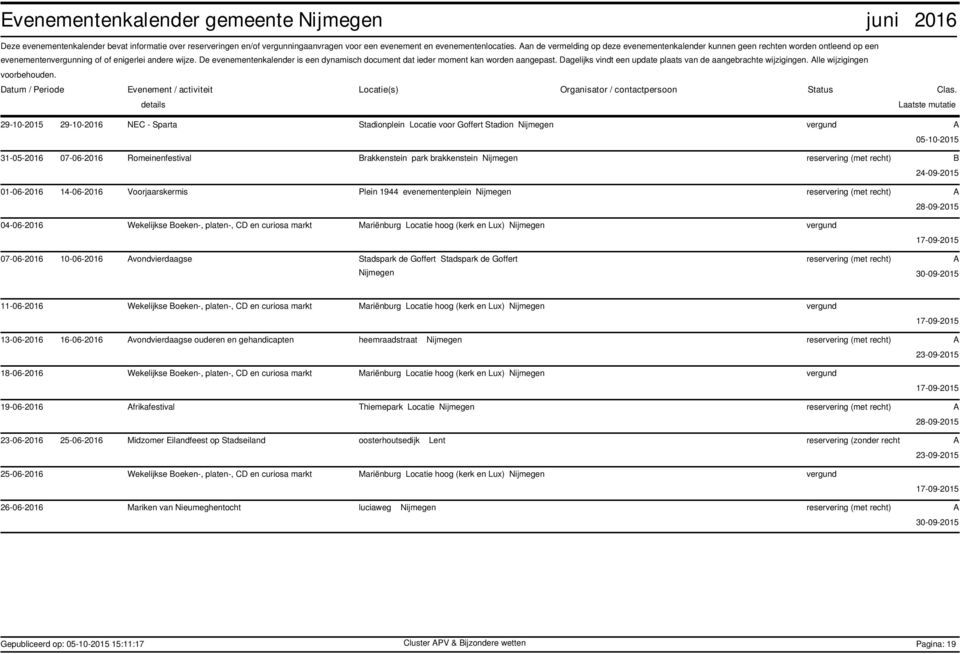 De evenementenkalender is een dynamisch document dat ieder moment kan worden aangepast. Dagelijks vindt een update plaats van de aangebrachte wijzigingen.