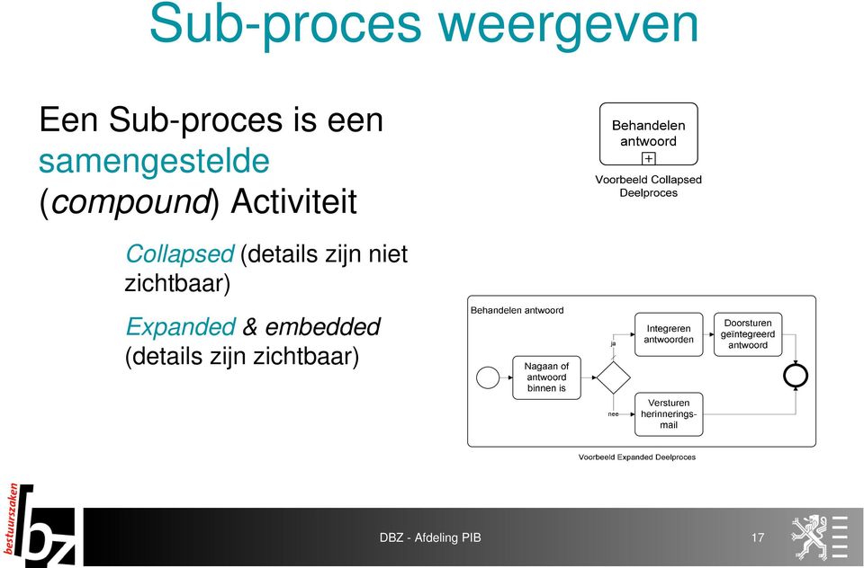 (details zijn niet zichtbaar) Expanded &