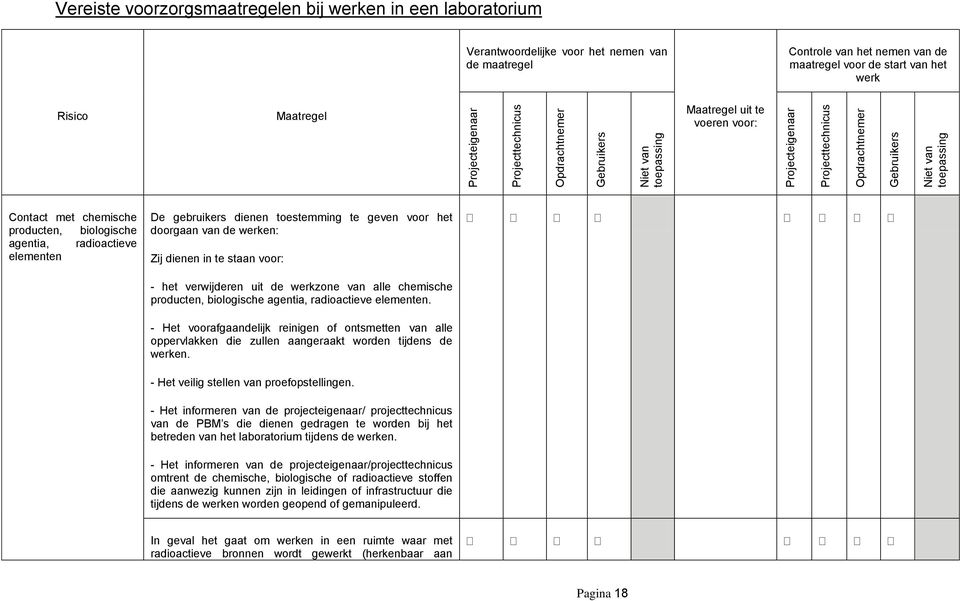 chemische producten, biologische agentia, radioactieve elementen De gebruikers dienen toestemming te geven voor het doorgaan van de werken: Zij dienen in te staan voor: - het verwijderen uit de