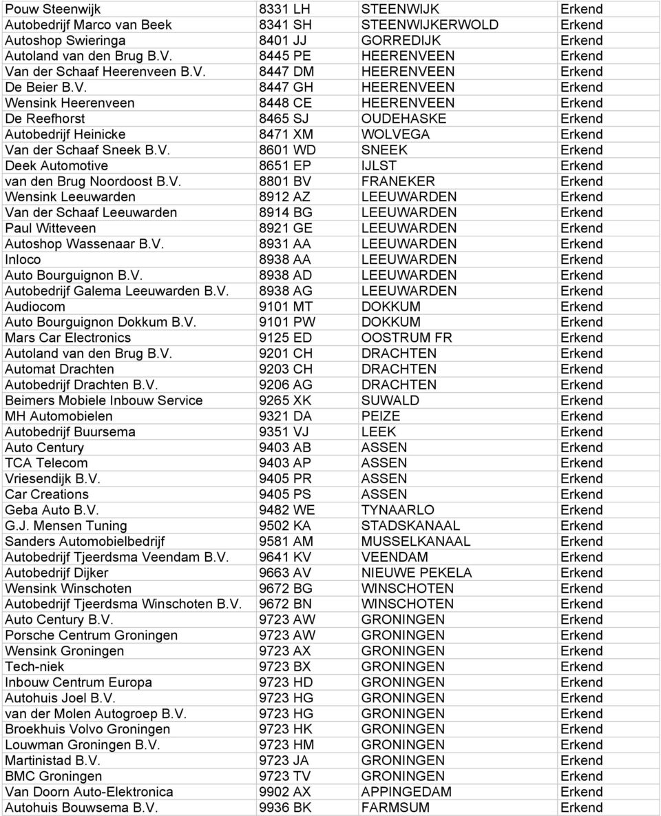 V. 8601 WD SNEEK Erkend Deek Automotive 8651 EP IJLST Erkend van den Brug Noordoost B.V. 8801 BV FRANEKER Erkend Wensink Leeuwarden 8912 AZ LEEUWARDEN Erkend Van der Schaaf Leeuwarden 8914 BG LEEUWARDEN Erkend Paul Witteveen 8921 GE LEEUWARDEN Erkend Autoshop Wassenaar B.