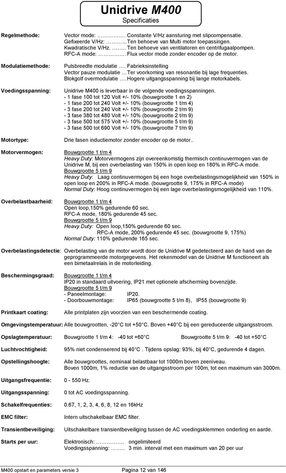 Fabrieksinstelling Vector pauze modulatie Ter voorkoming van resonantie bij lage frequenties. Blokgolf overmodulatie. Hogere uitgangsspanning bij lange motorkabels.