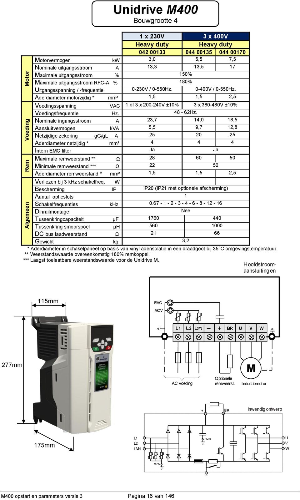 Aderdiameter motorzijdig * mm²,5,5 2,5 Voedingsspanning VAC of 3 x 2-24V ±% 3 x 38-48V ±% Voedingsfrequentie Hz. 48-62Hz.