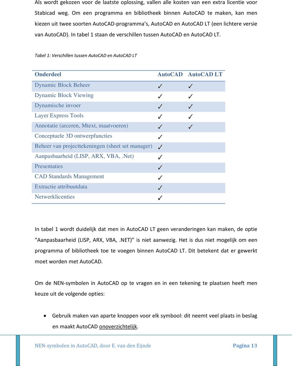 In tabel 1 staan de verschillen tussen AutoCAD en AutoCAD LT.