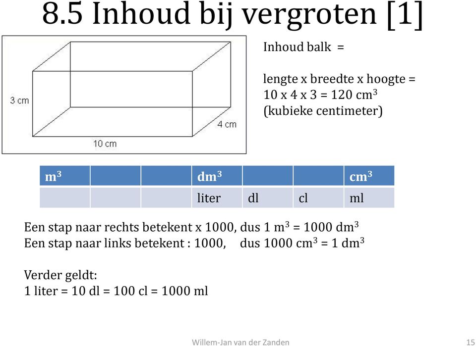 rechts betekent x 1000, dus 1 m = 1000 dm Een stap naar links betekent :