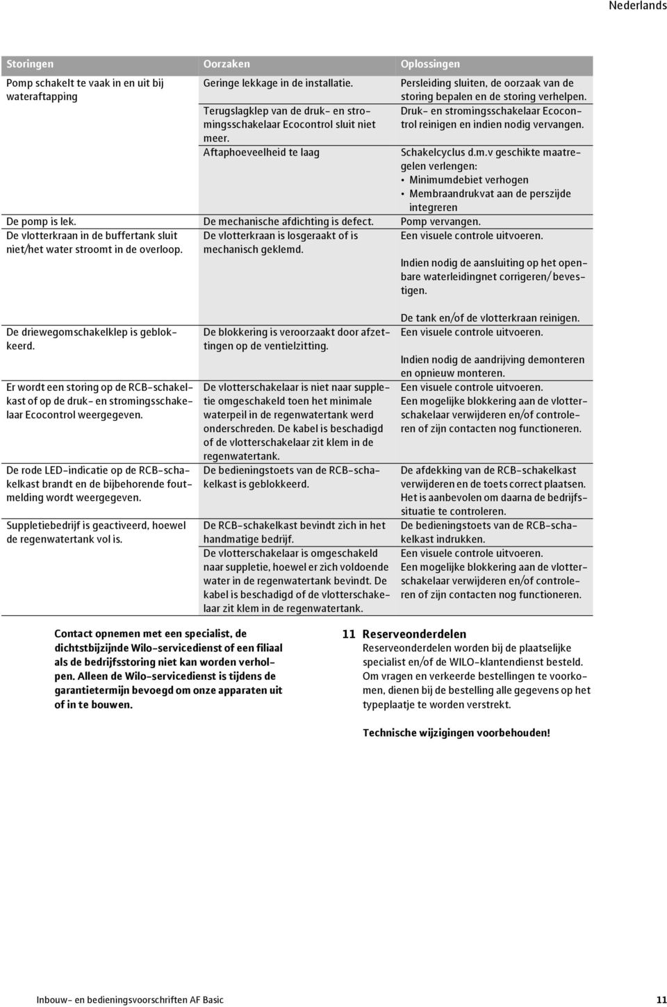 De mechanische afdichting is defect. Pomp vervangen. De vlotterkraan in de buffertank sluit niet/het water stroomt in de overloop. De vlotterkraan is losgeraakt of is mechanisch geklemd.