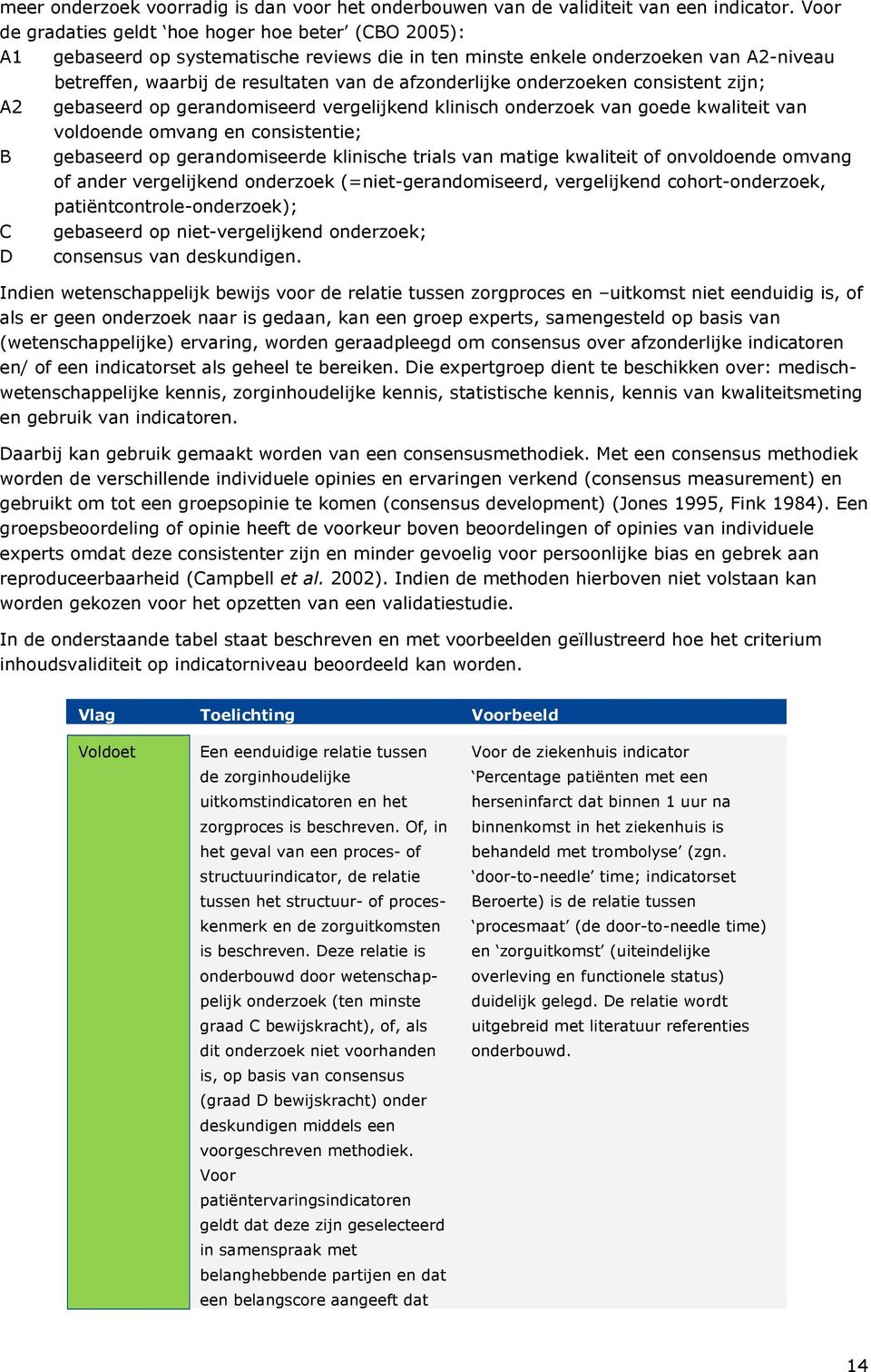 onderzoeken consistent zijn; A2 gebaseerd op gerandomiseerd vergelijkend klinisch onderzoek van goede kwaliteit van voldoende omvang en consistentie; B gebaseerd op gerandomiseerde klinische trials