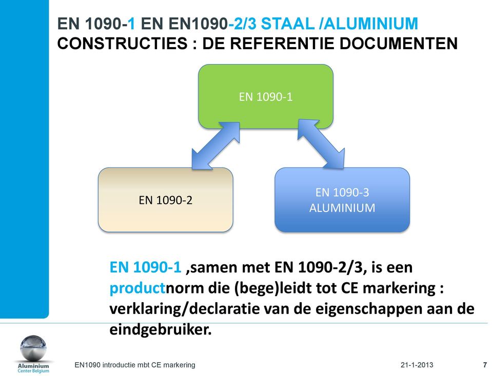 EN 1090-2/3, is een productnorm die (bege)leidt tot CE markering :