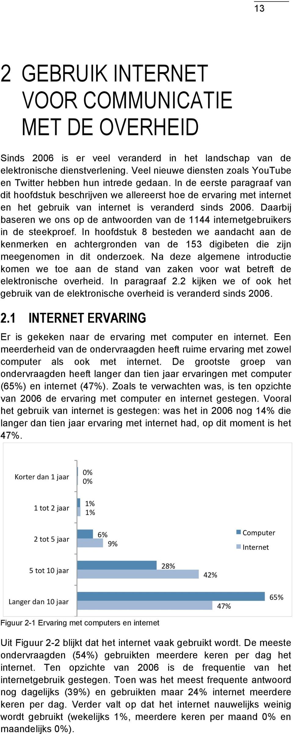 In de eerste paragraaf van dit hoofdstuk beschrijven we allereerst hoe de ervaring met internet en het gebruik van internet is veranderd sinds 2006.