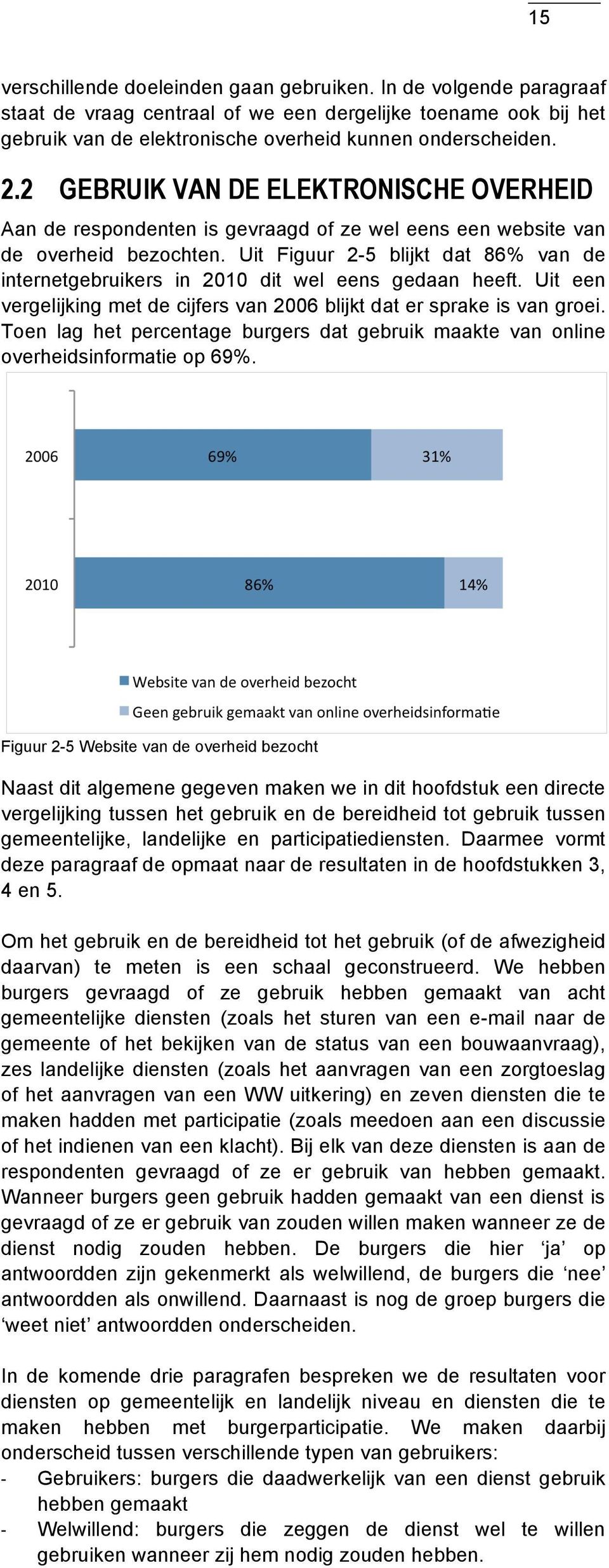 Uit Figuur 2-5 blijkt dat 86% van de internetgebruikers in 2010 dit wel eens gedaan heeft. Uit een vergelijking met de cijfers van 2006 blijkt dat er sprake is van groei.