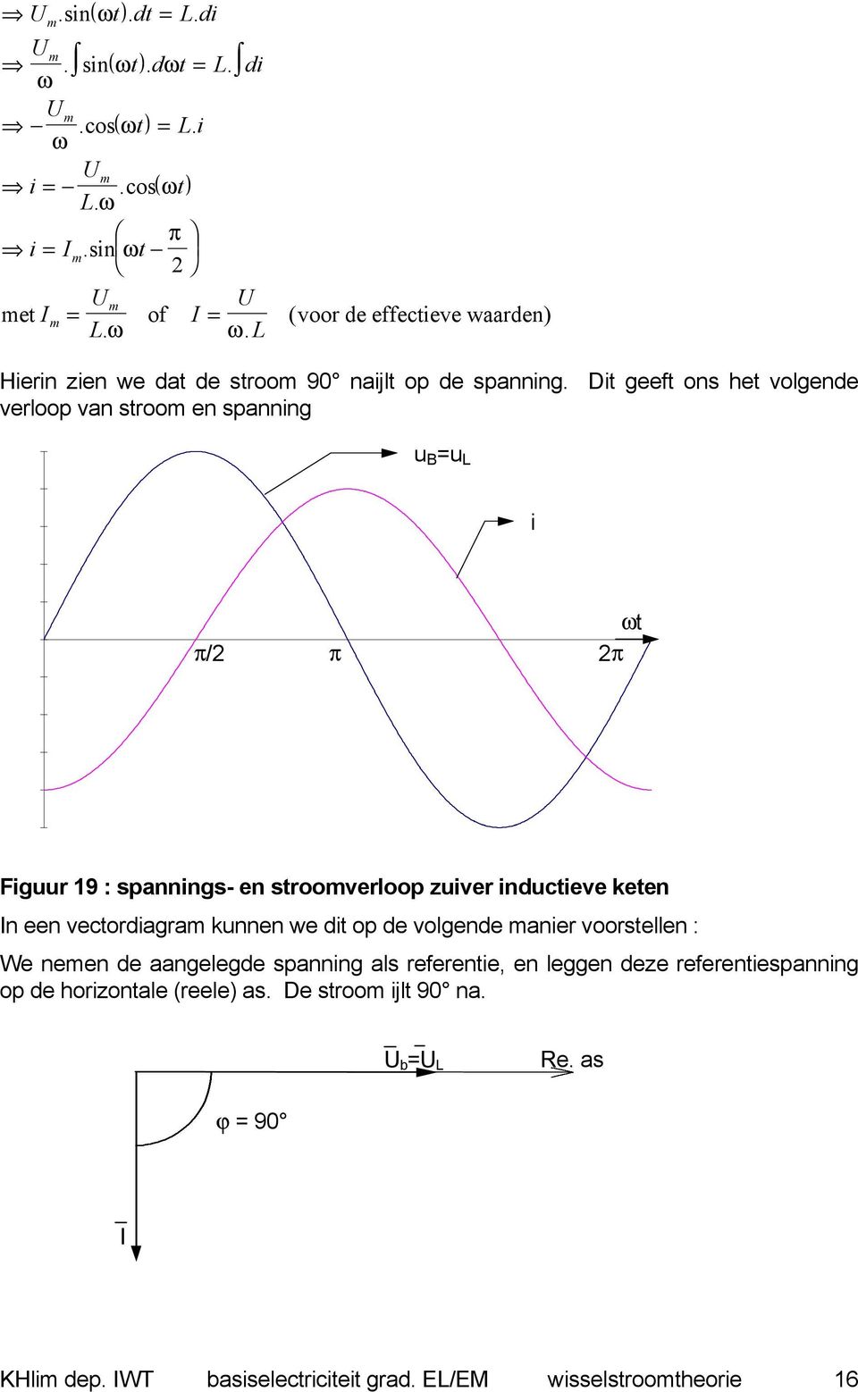 Dit geeft ons het volgende verloop van stroo en spanning u B =u i π/ π ωt π Figuur 9 : spannings- en strooverloop zuiver inductieve keten n een