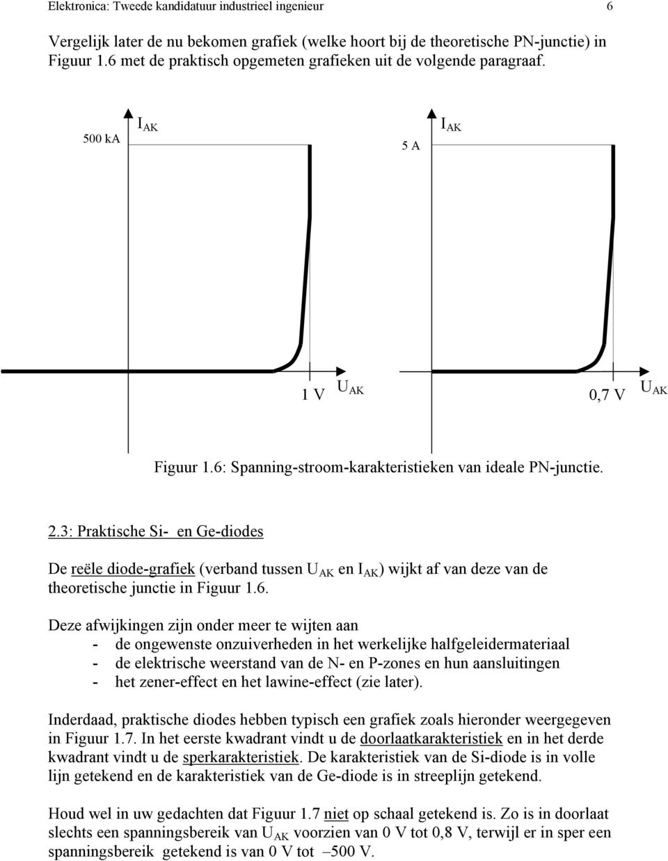 3: Praktische Si- en Ge-diodes De reële diode-grafiek (verband tussen U AK en I AK ) wijkt af van deze van de theoretische junctie in Figuur 1.6.