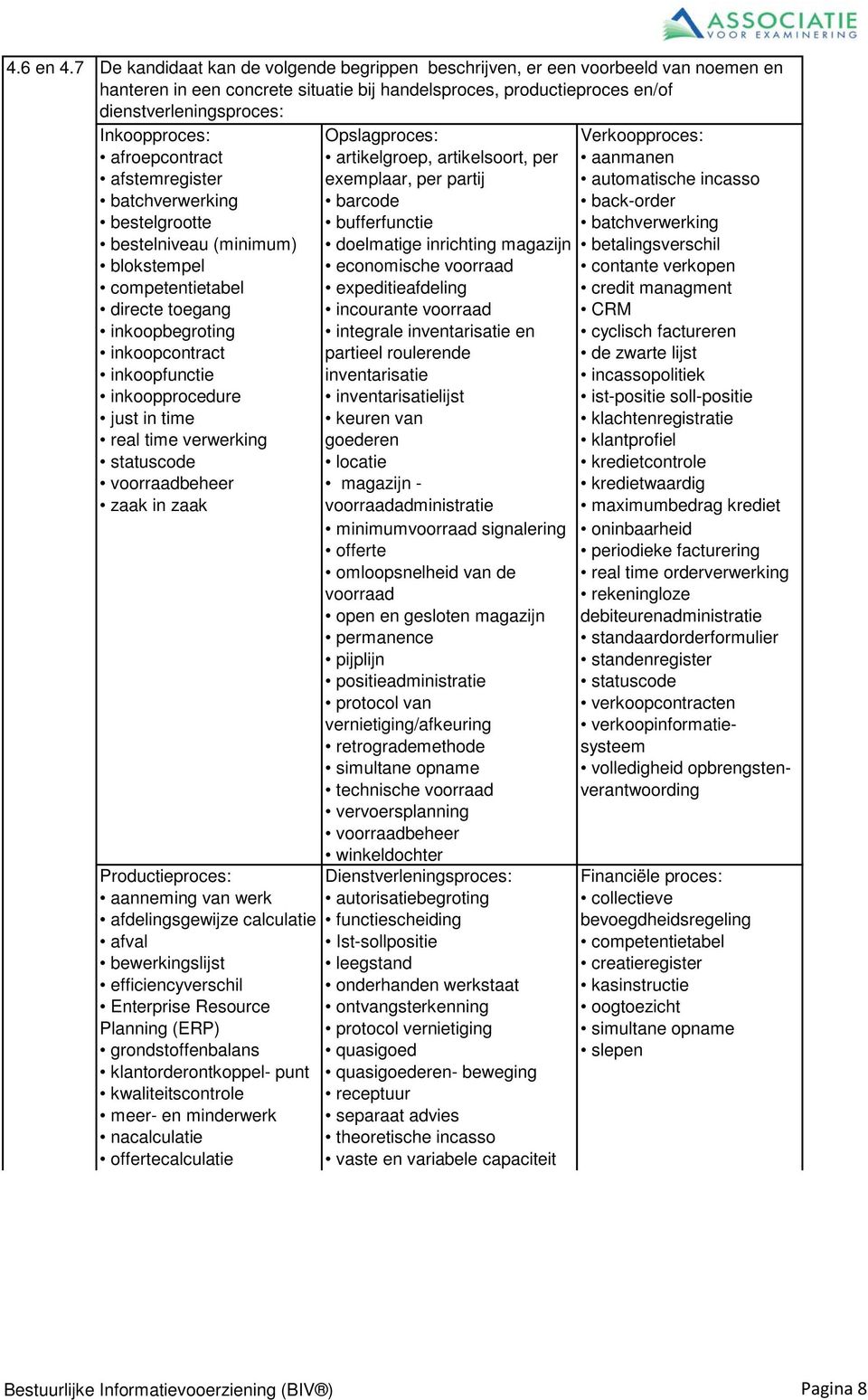 afroepcontract afstemregister batchverwerking bestelgrootte bestelniveau (minimum) blokstempel competentietabel directe toegang inkoopbegroting inkoopcontract inkoopfunctie inkoopprocedure just in