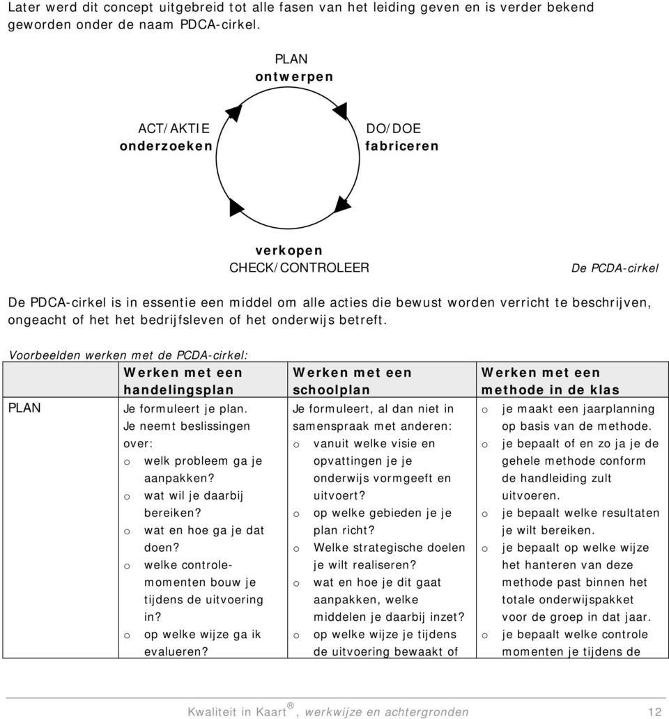 ongeacht of het het bedrijfsleven of het onderwijs betreft. Voorbeelden werken met de PCDA-cirkel: Werken met een handelingsplan PLAN Je formuleert je plan.