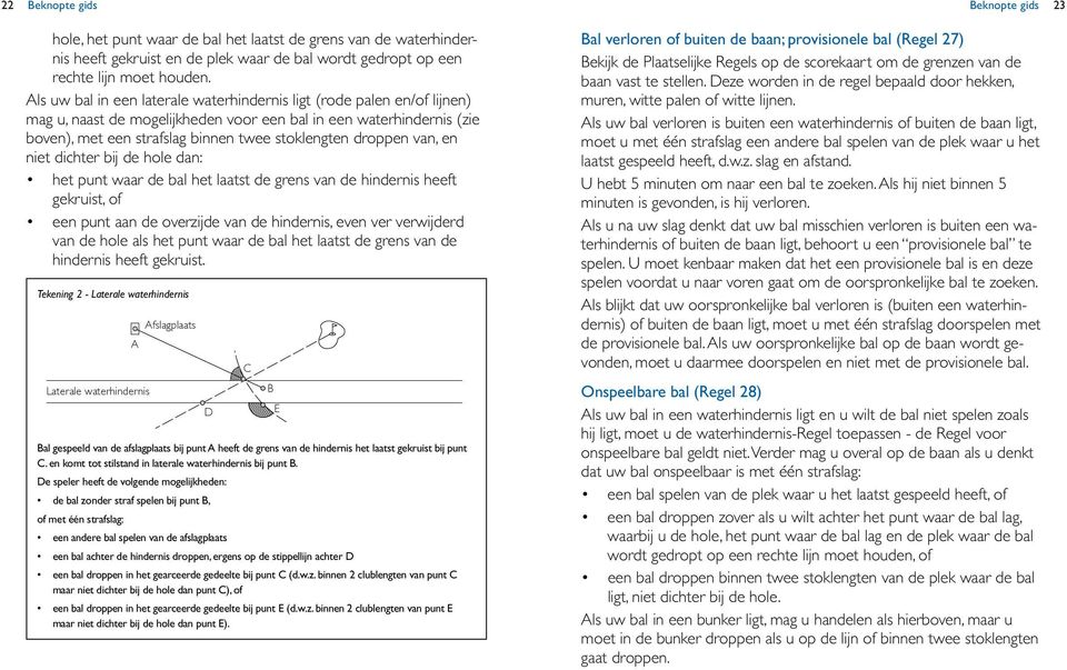 droppen van, en niet dichter bij de hole dan: het punt waar de bal het laatst de grens van de hindernis heeft gekruist, of een punt aan de overzijde van de hindernis, even ver verwijderd van de hole