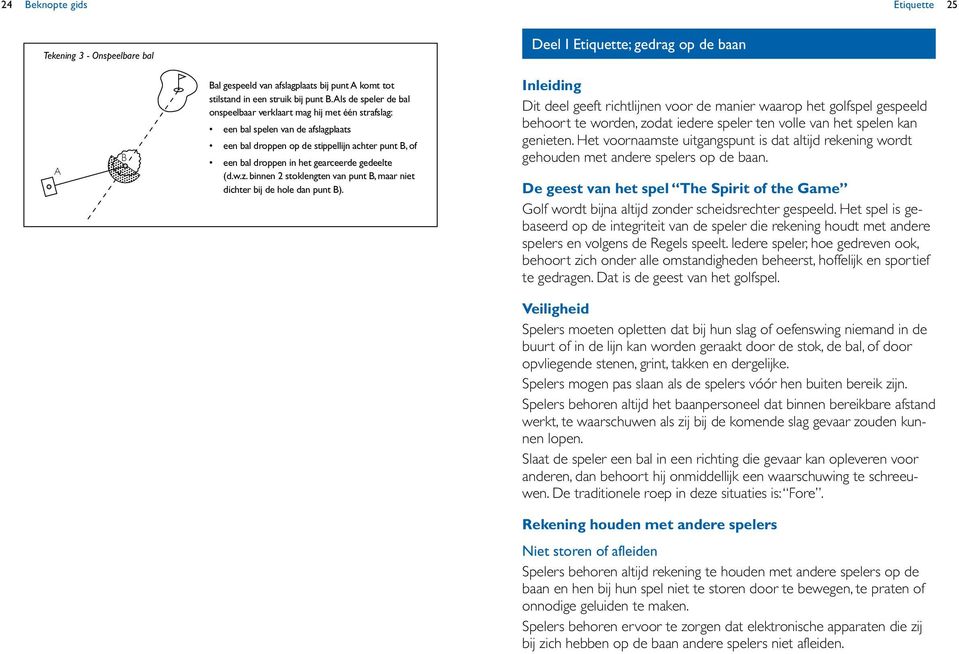 (d.w.z. binnen 2 stoklengten van punt B, maar niet dichter bij de hole dan punt B).