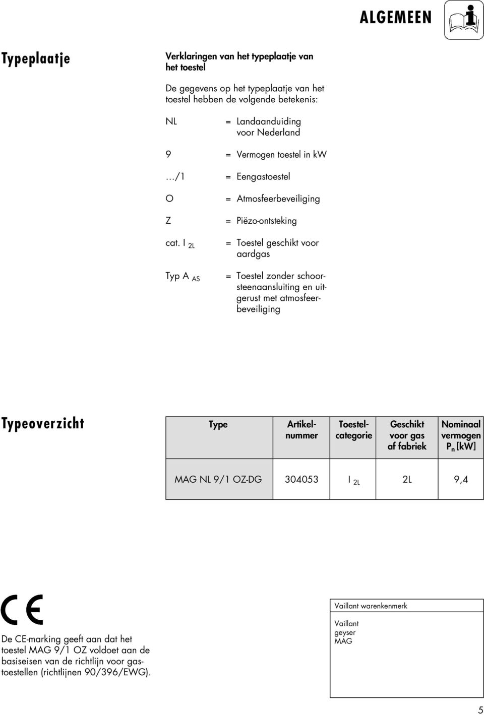 I 2L Typ A AS = Eengastoestel = Atmosfeerbeveiliging = Piëzo-ontsteking = Toestel geschikt voor aardgas = Toestel zonder schoorsteenaansluiting en uitgerust met atmosfeerbeveiliging