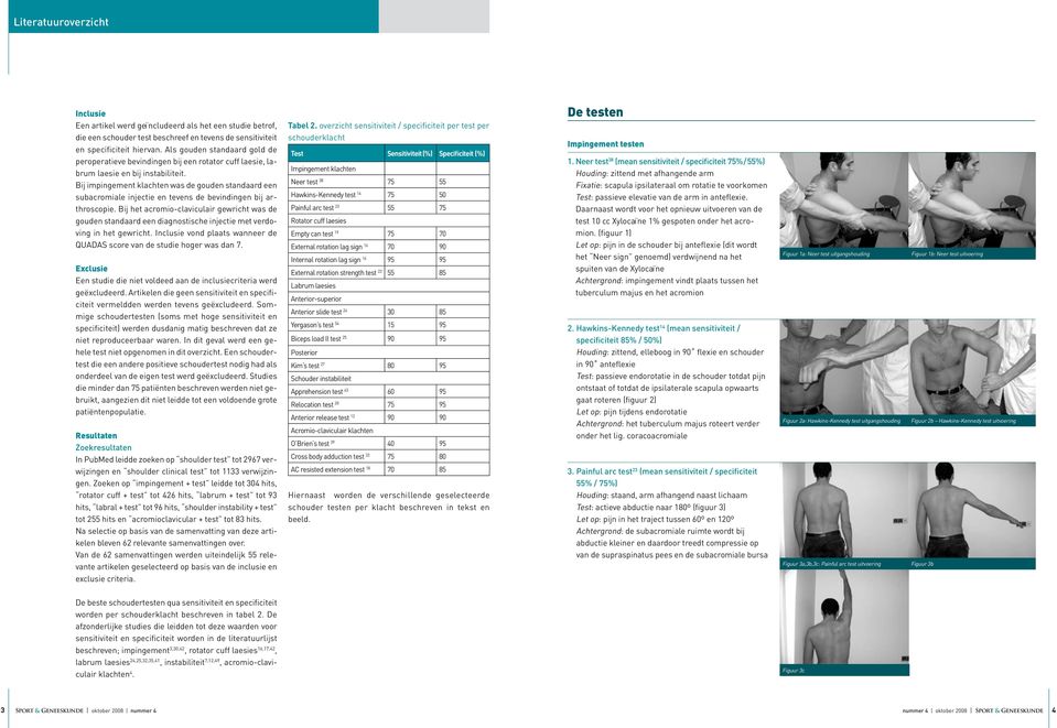 Bij impingement klachten was de gouden standaard een subacromiale injectie en tevens de bevindingen bij arthroscopie.