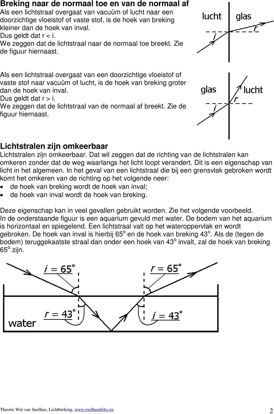 Als een lichtstraal overgaat van een doorzichtige vloeistof of vaste stof naar vacuüm of lucht, is de hoek van breking groter dan de hoek van inval. Dus geldt dat r > i.