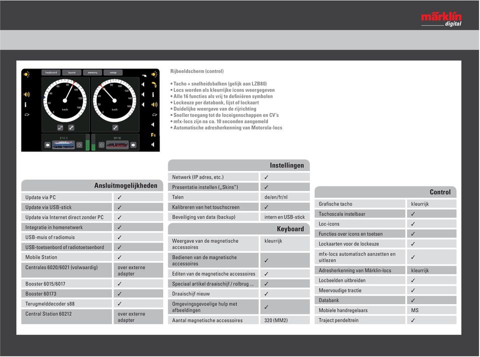 10 seconden aangemeld Automatische adresherkenning van Motorola-locs Instellingen Update via PC Update via USB-stick Update via Internet direct zonder PC Integratie in homenetwerk USB-muis of