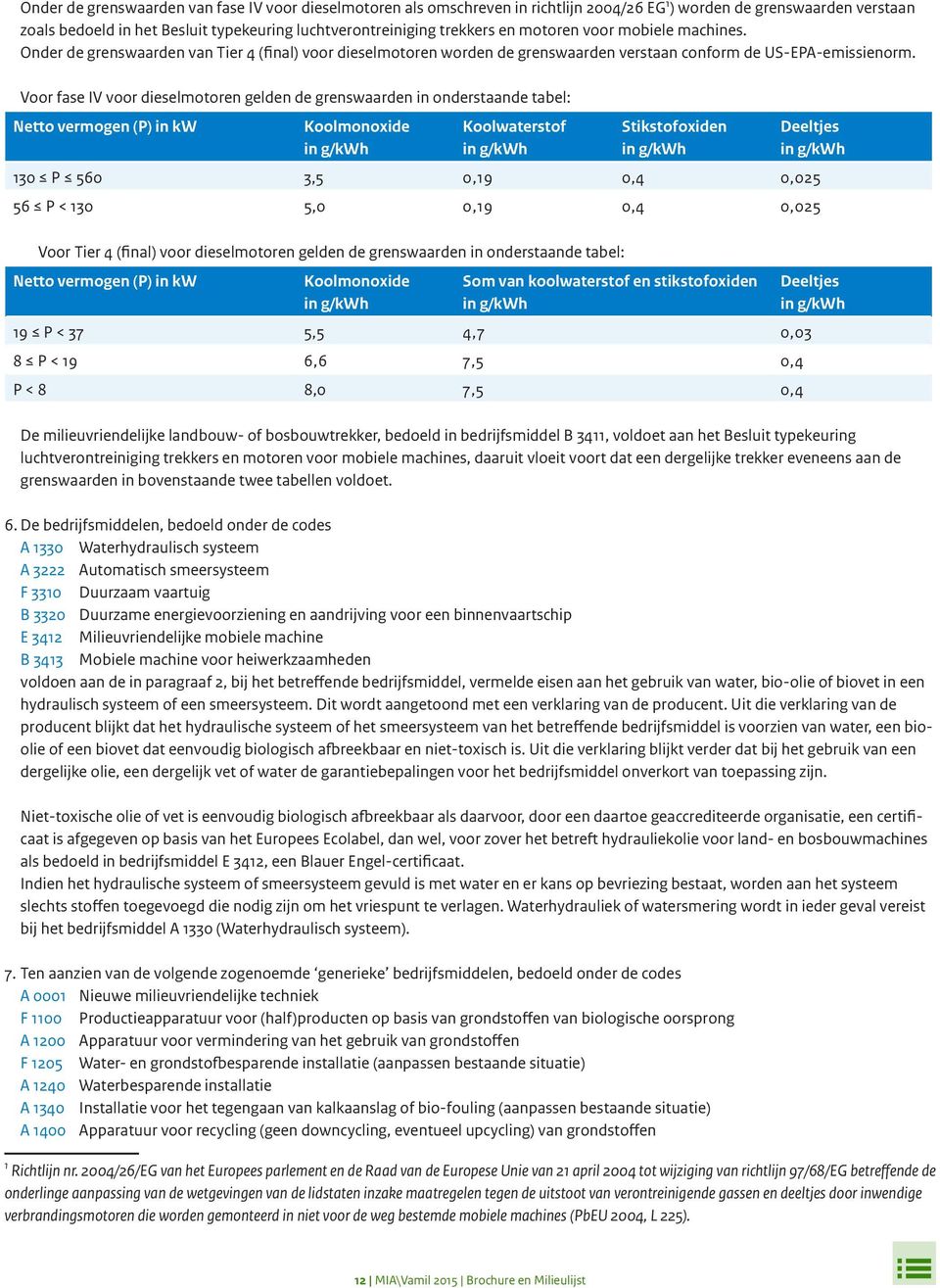 Voor fase IV voor dieselmotoren gelden de grenswaarden in onderstaande tabel: Netto vermogen (P) in kw Koolmonoxide in g/kwh Koolwaterstof in g/kwh Stikstofoxiden in g/kwh Deeltjes in g/kwh 130 P 560