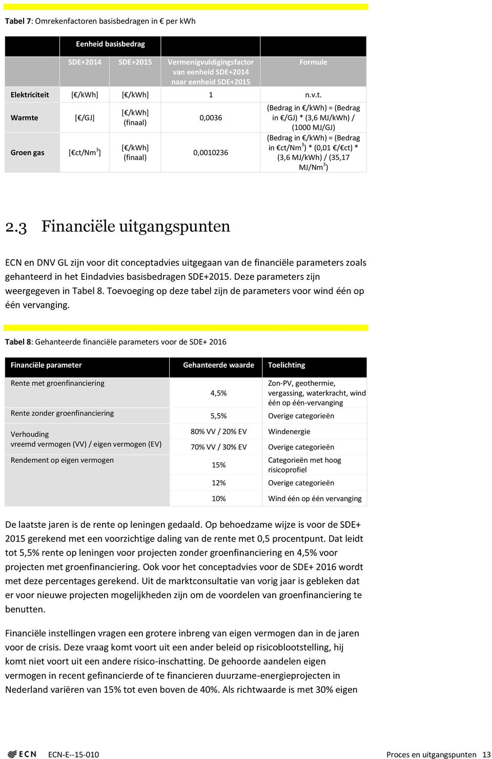 r van eenheid SDE+2014 naar eenheid SDE+2015 Formule Elektr